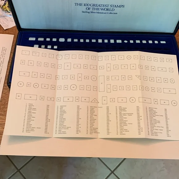 Collection of 25 mini sterling silver stamps from around the world in hard case - Picture 6 of 14